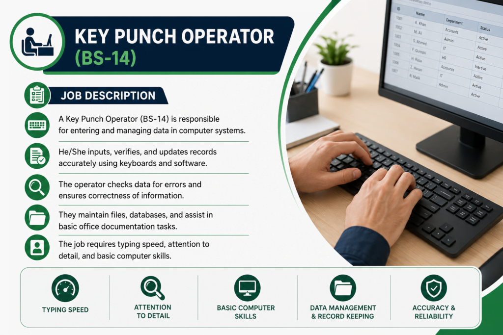 Key Punch Operator