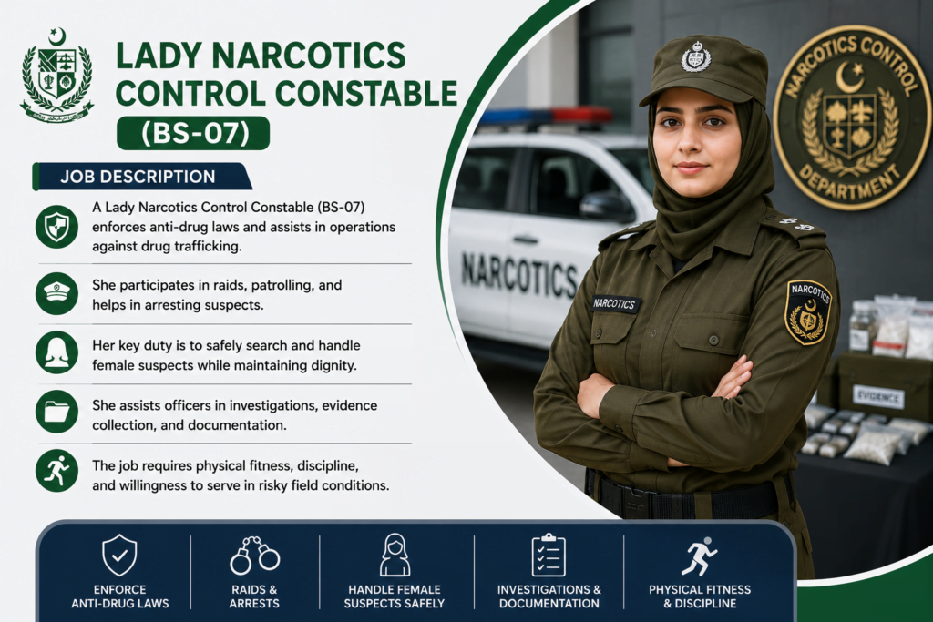 Lady Narcotics Control Constable (BPS-07)